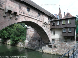 Kettensteig Nuremberg Germany