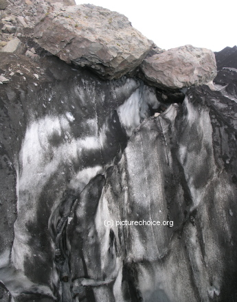 Sólheimajökull glacier Iceland